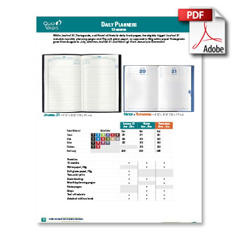 Quo Vadis Catalog